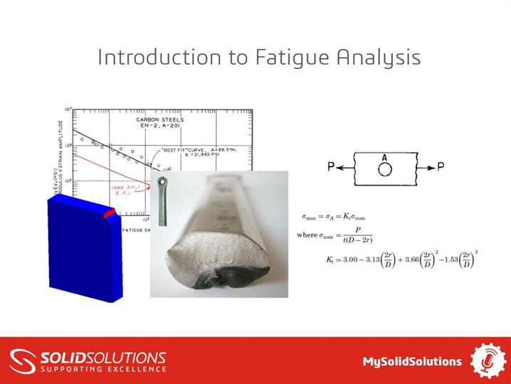 Introduction To Fatigue Analysis